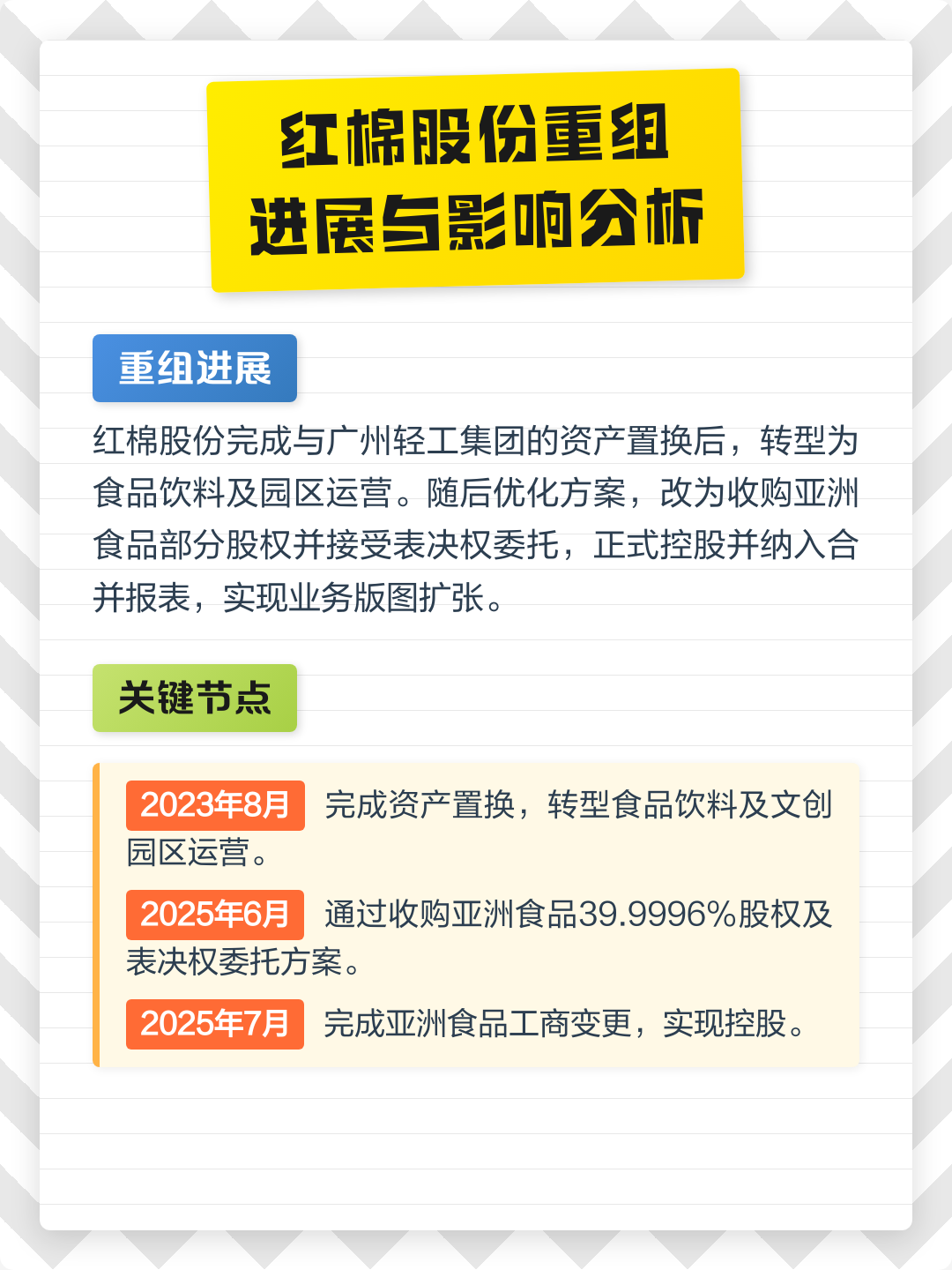 保定市食品资产重组(食品资产重组案例)