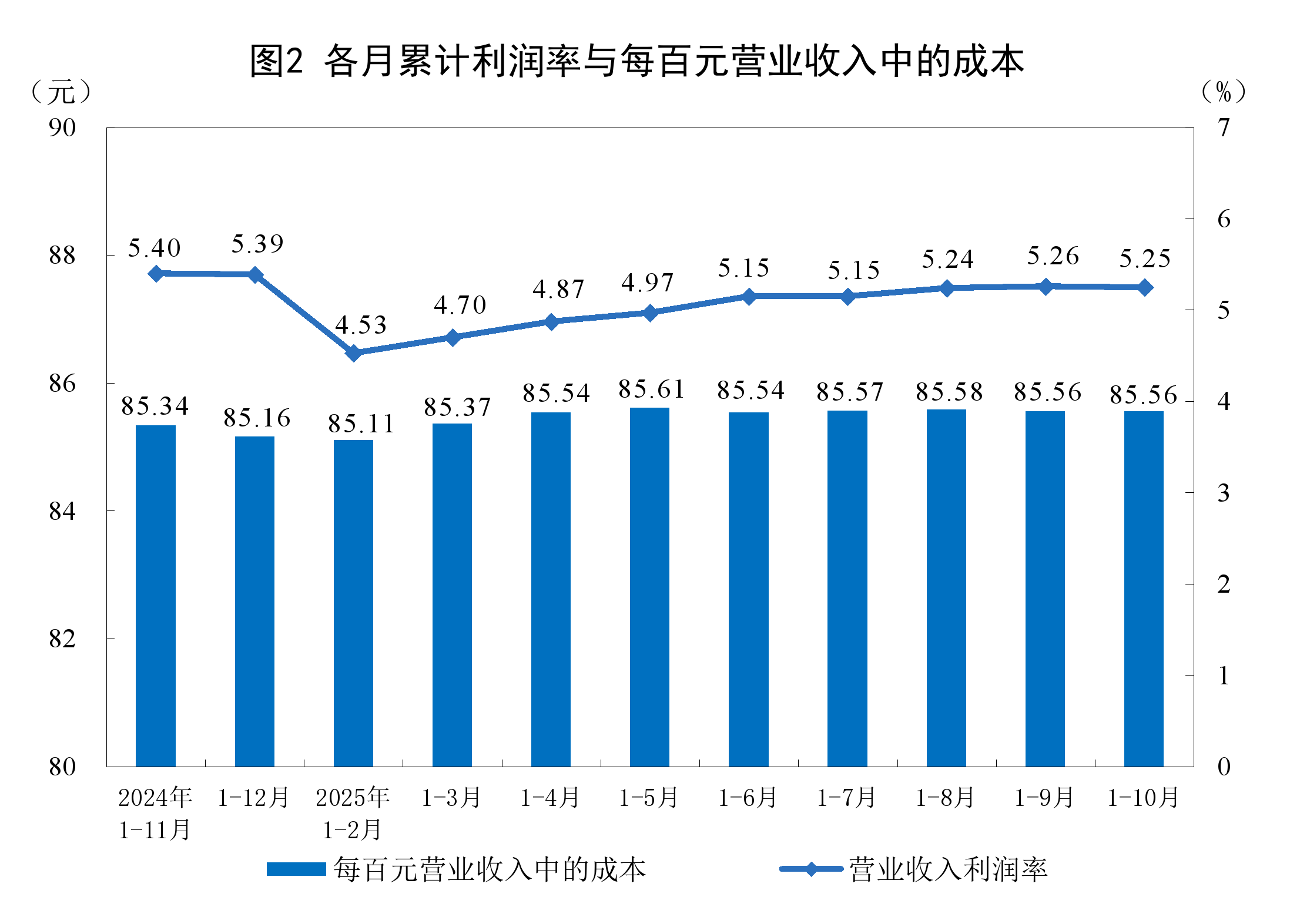 保定市成都企业企业价值增长(2021成都企业100强)