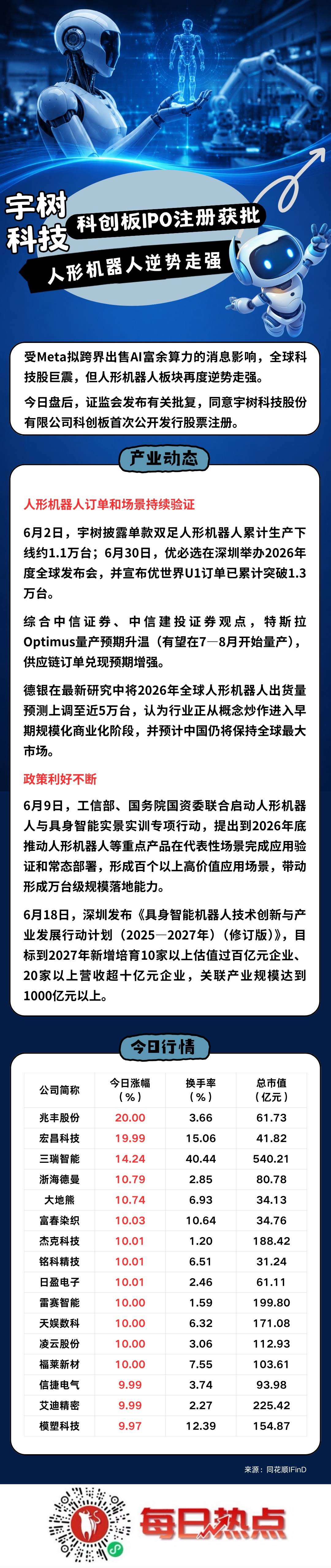 保定市贴身科创板上市机构(科创板拟上市企业名单)