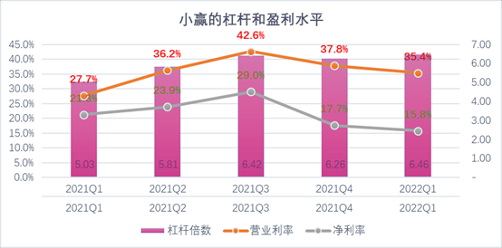 保定市稳增长宠物风险投资(投资宠物行业的基金有哪些)