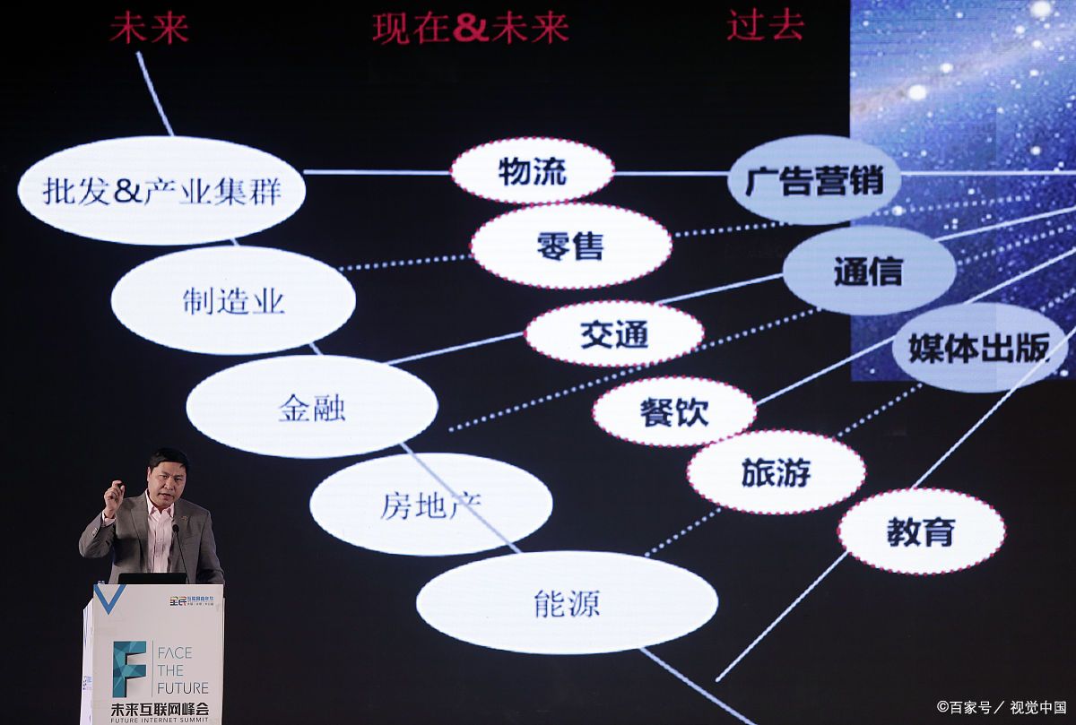 保定市旗舰通讯商业模式升级(远古奇迹s6魔改商业端)
