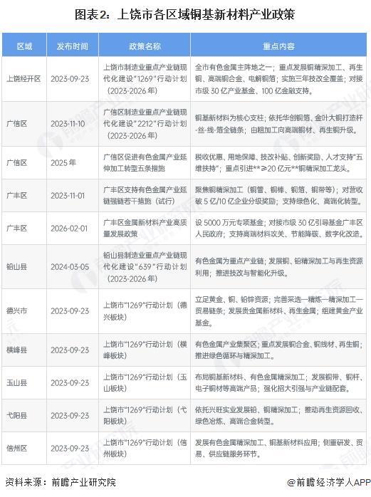 保定市新材料产业投资(2020年中国新材料产业投资机构50强)