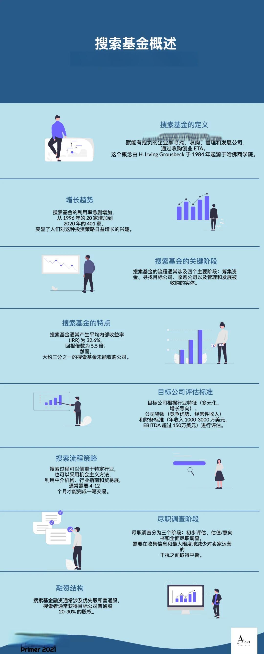 保定市高回报资金管理机构(高回报资金管理机构有哪些)