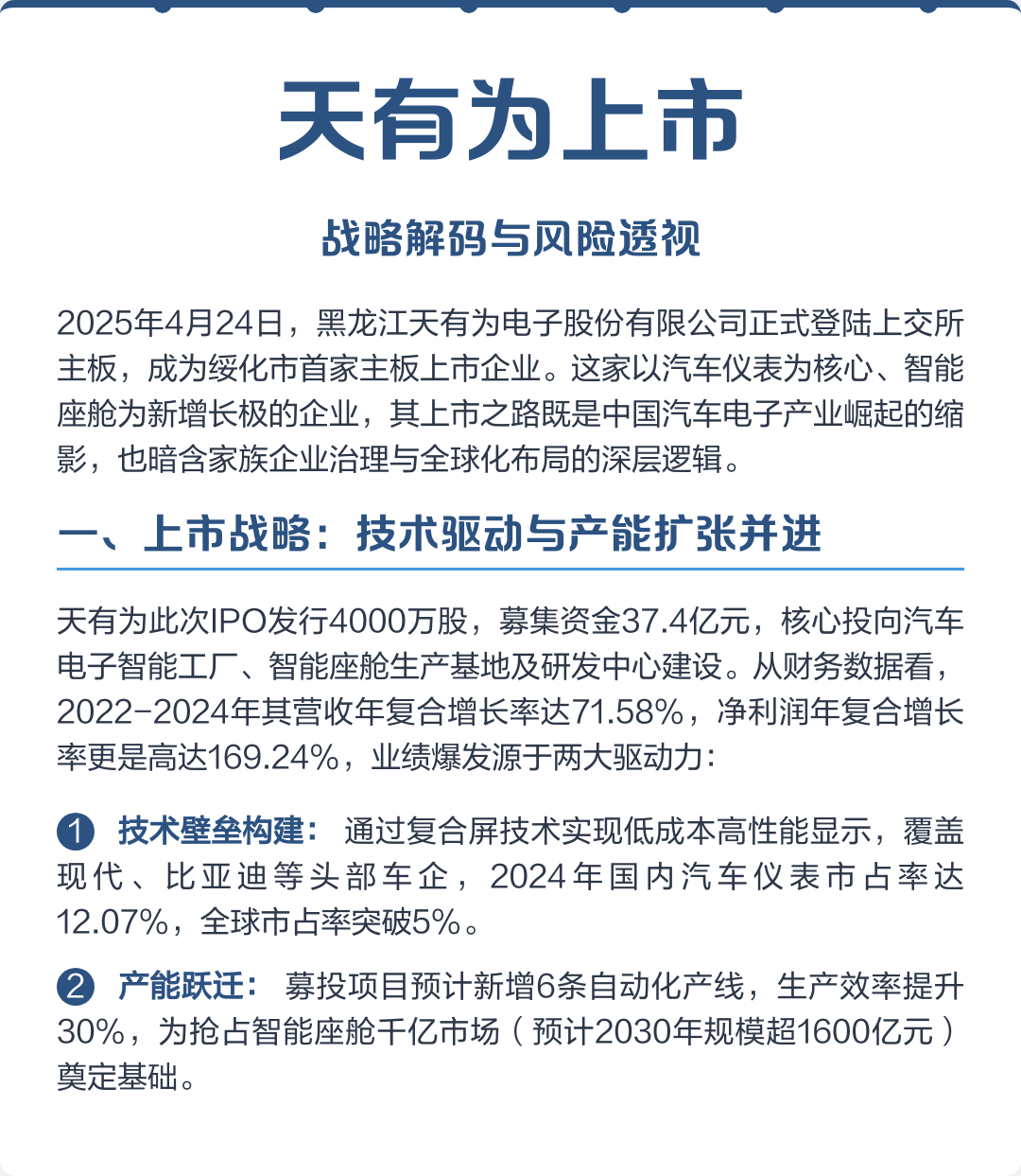 保定市主板上市风险规避(主板上市风险规避策略)