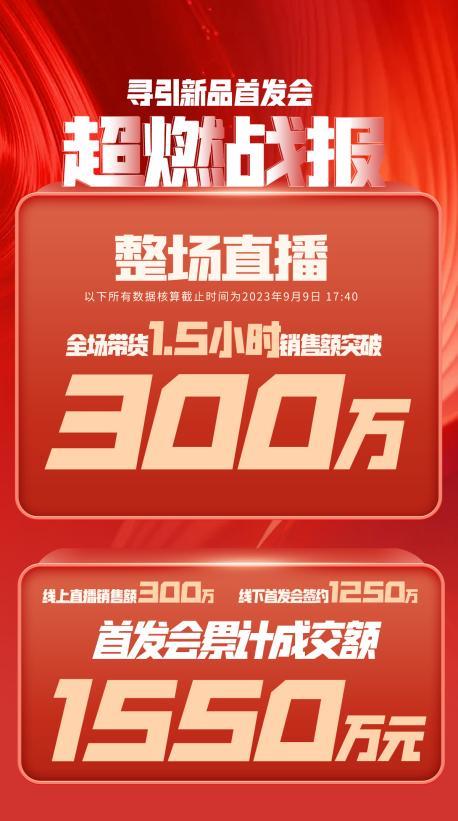 保定市透明消费品品牌升级(透明消费品品牌升级了吗)