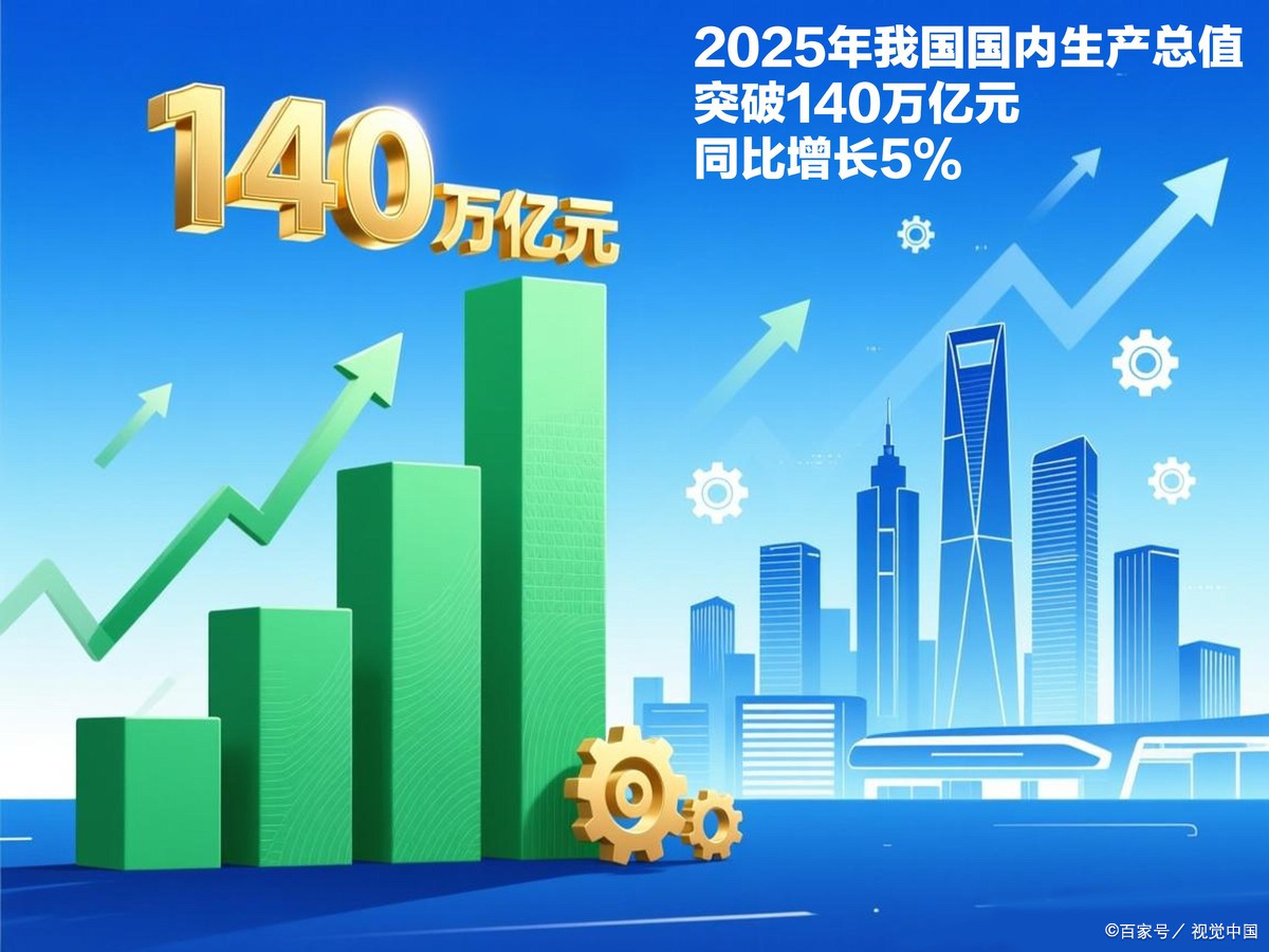 保定市企业价值增长(企业价值增长计算公式)