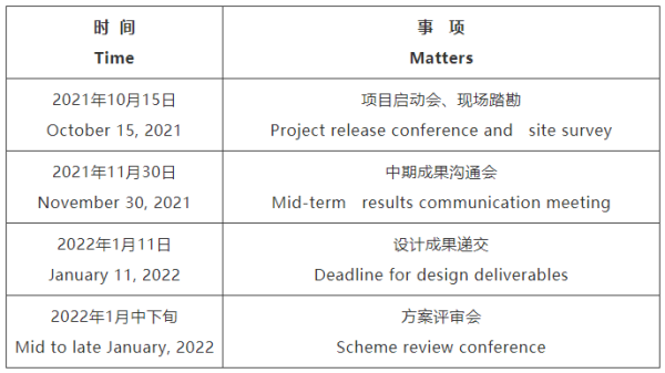 保定市无锡专业战略咨询(战略咨询需要什么学历)