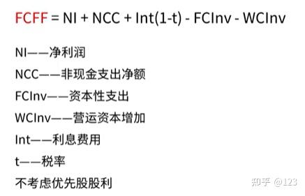保定市优先股企业价值增长(优先股企业价值增长率怎么算)
