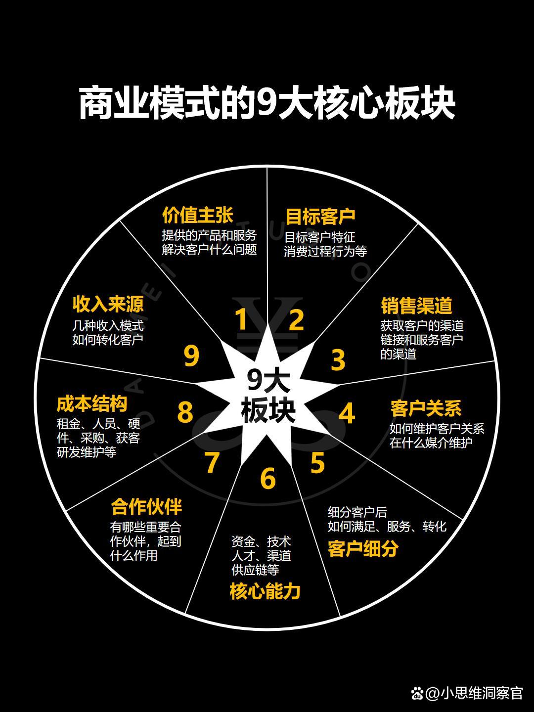保定市常州专业盈利模型设计(常州专业盈利模型设计公司排名)