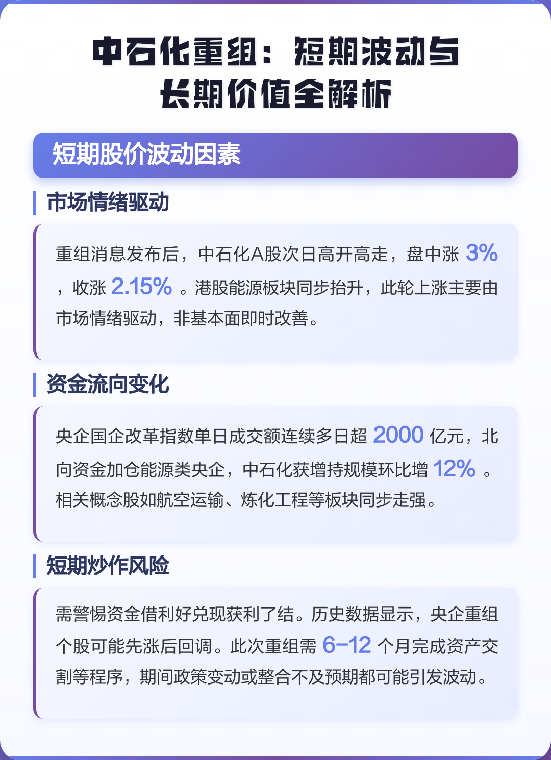 保定市价值驱动业务重组(价值驱动型组织全系统方案)