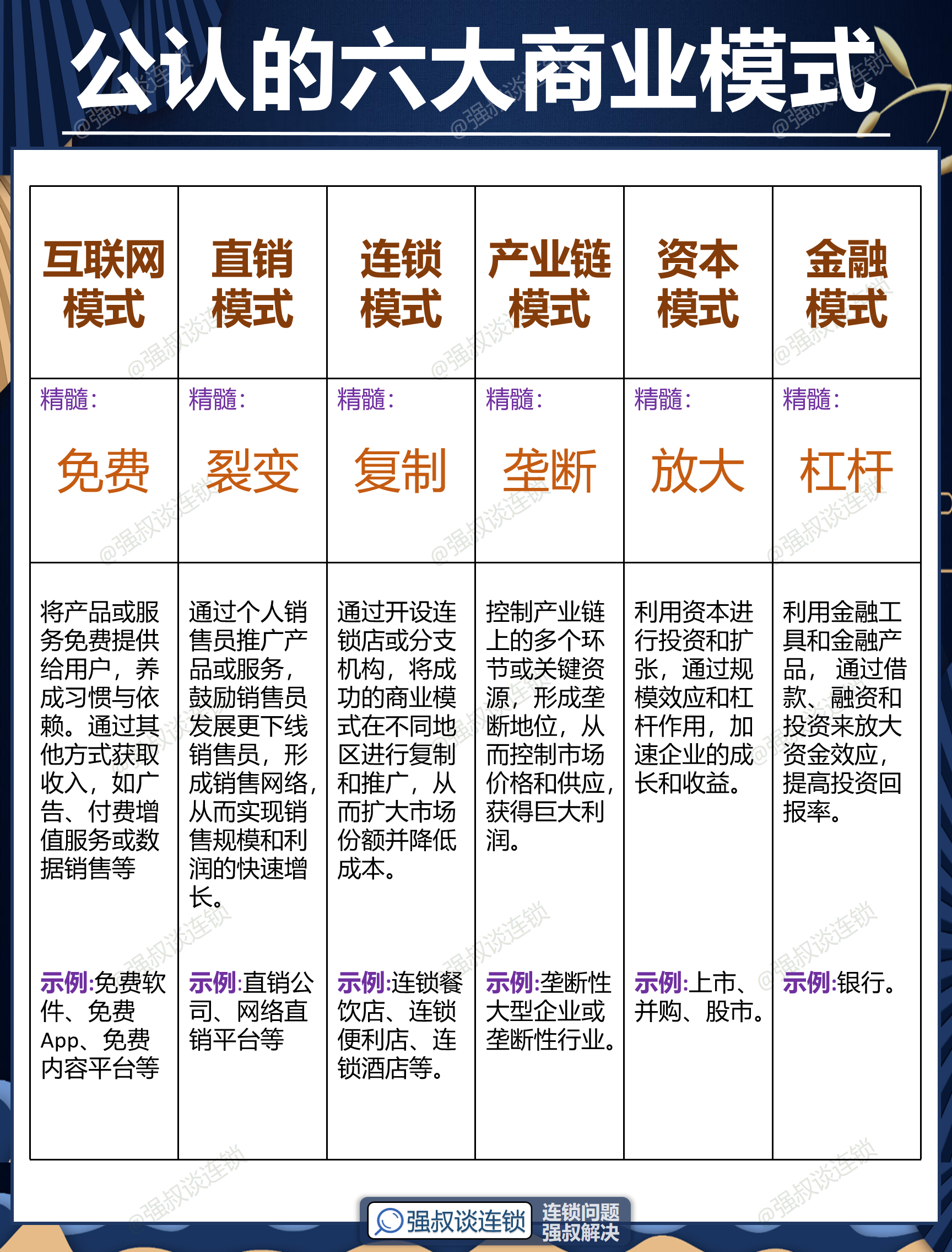 保定市专属动漫商业模式升级(动画版商业模式讲解视频)